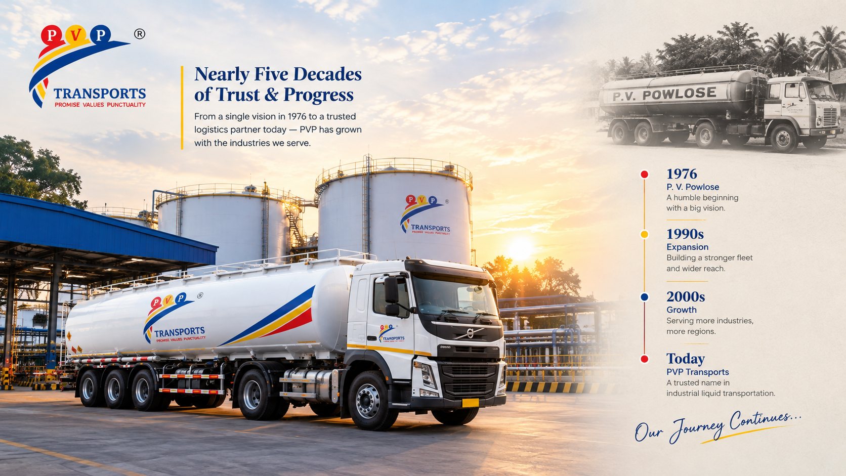 PV Powlose Transport heritage timeline from 1976 to today, with a vintage P.V. Powlose tanker and a modern tanker: nearly five decades of trust and progress